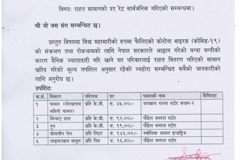 कञ्चनले १८ लाख ४५ हजार रुपैया बराबरको राहत बितरण