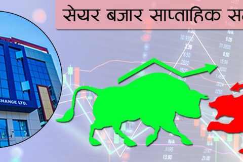 नेप्से ३.४३ प्रतिशतले बढ्दा बजार पुँजीकरण १९ खर्ब नजिक