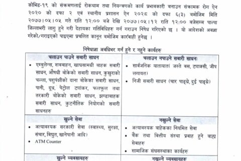 पाल्पा जिल्लामा पनि भोलीदेखी भदौ १२ गतेसम्म निषेधाज्ञा