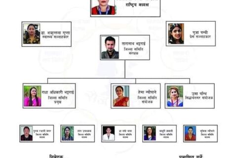 रोज बहिनी सृजनशिल महिला समाजको रुपन्देही जिल्ला समिति गठन