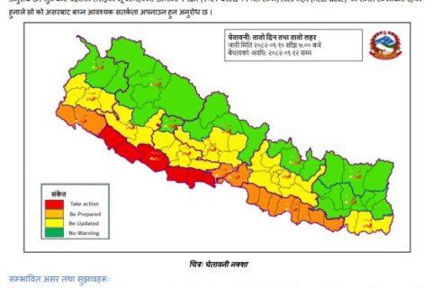 आगामी २ दिन अत्याधिक गर्मी हुने : लुम्बिनी प्रदेशमा २दिन तातो हावा चल्ने