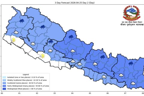देशका विभिन्न स्थानमा बदली भई केही क्षेत्रमा वर्षा तथा चट्याङको सम्भावना